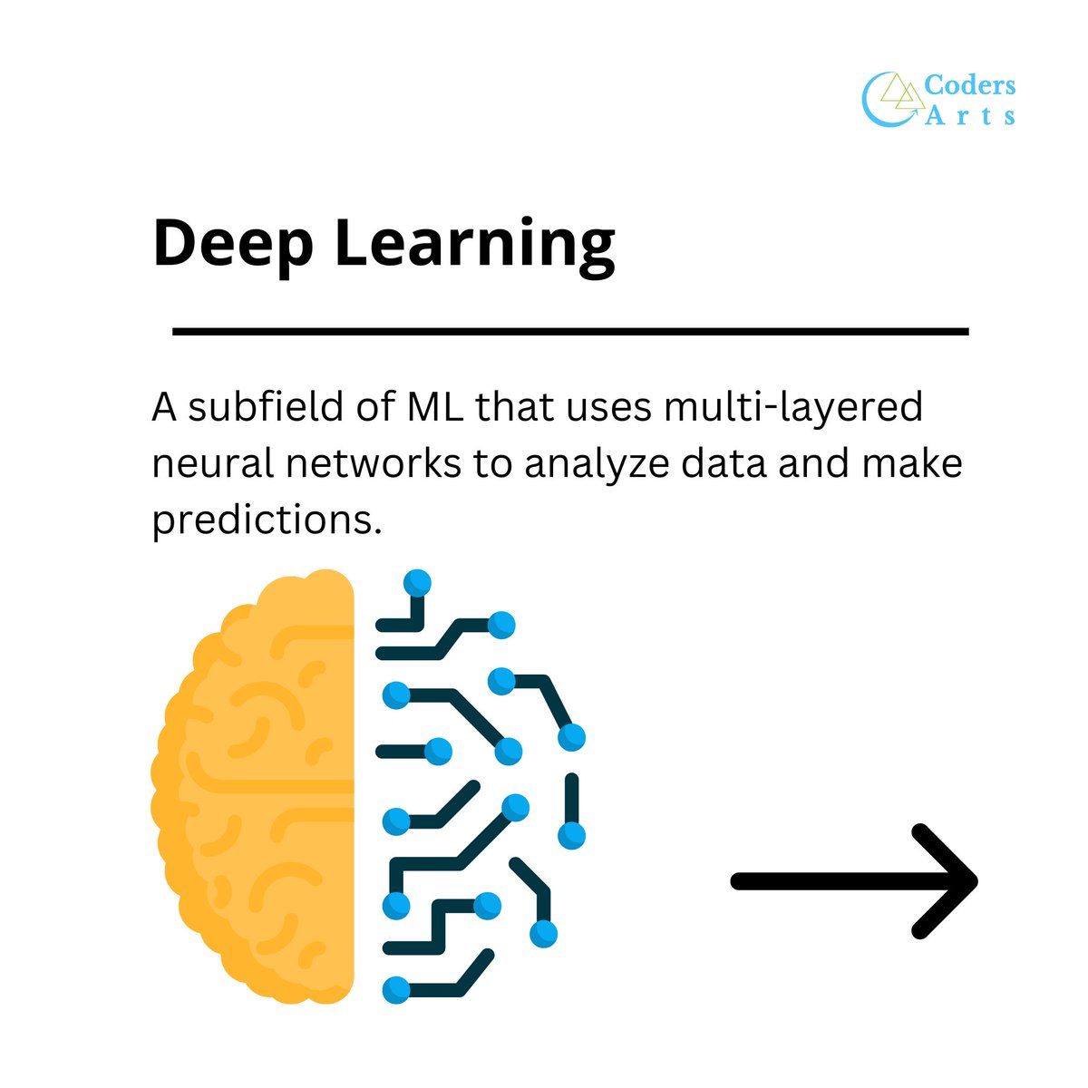 CodersArts's tweet photo. ๐ง Dive into the world of #DeepLearning! ๐
๐น#NeuralNetworks: Mimicking human brains ๐ง ๐น#Backpropagation: Learning from errors ๐ ๐น#ConvolutionalNN: Image recognition experts ๐ผ๏ธ ๐น#RecurrentNN: Sequence masters ๐ ๐น#TransferLearning: Smart adaptation
#AI #MachineLearning https://t.co/CvMcvUt22j