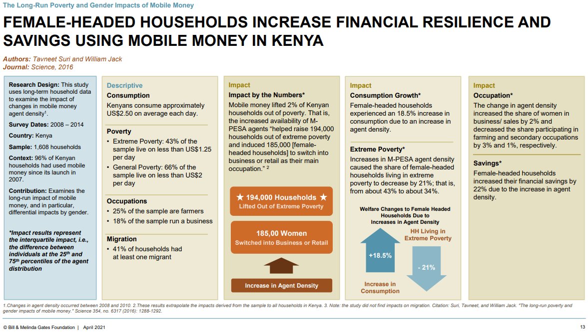 Jasiel Martin-Odoom tweet media