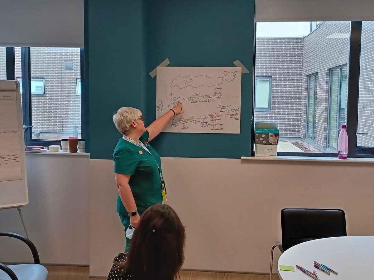 Excellent engagement last week in <a href="/lukes_ck/">St. Luke's General Hospital Carlow/Kilkenny</a> with @IEHospitalGroup  improving patients' journeys  <a href="/EithneMullen/">Eithne</a> <a href="/nbourke68/">Noeleen Bourke</a> #improvement #transformation #integration