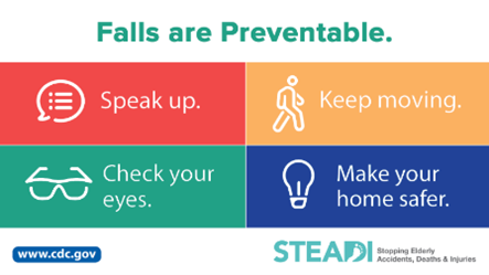 CDCInjury's tweet photo. Most older adult #falls happen at home. Make homes safer by de-cluttering, installing grab bars and handrails, and improving lighting. Learn more: https://t.co/6IpbBm09ya
#STEADI https://t.co/syEcx2WjE3