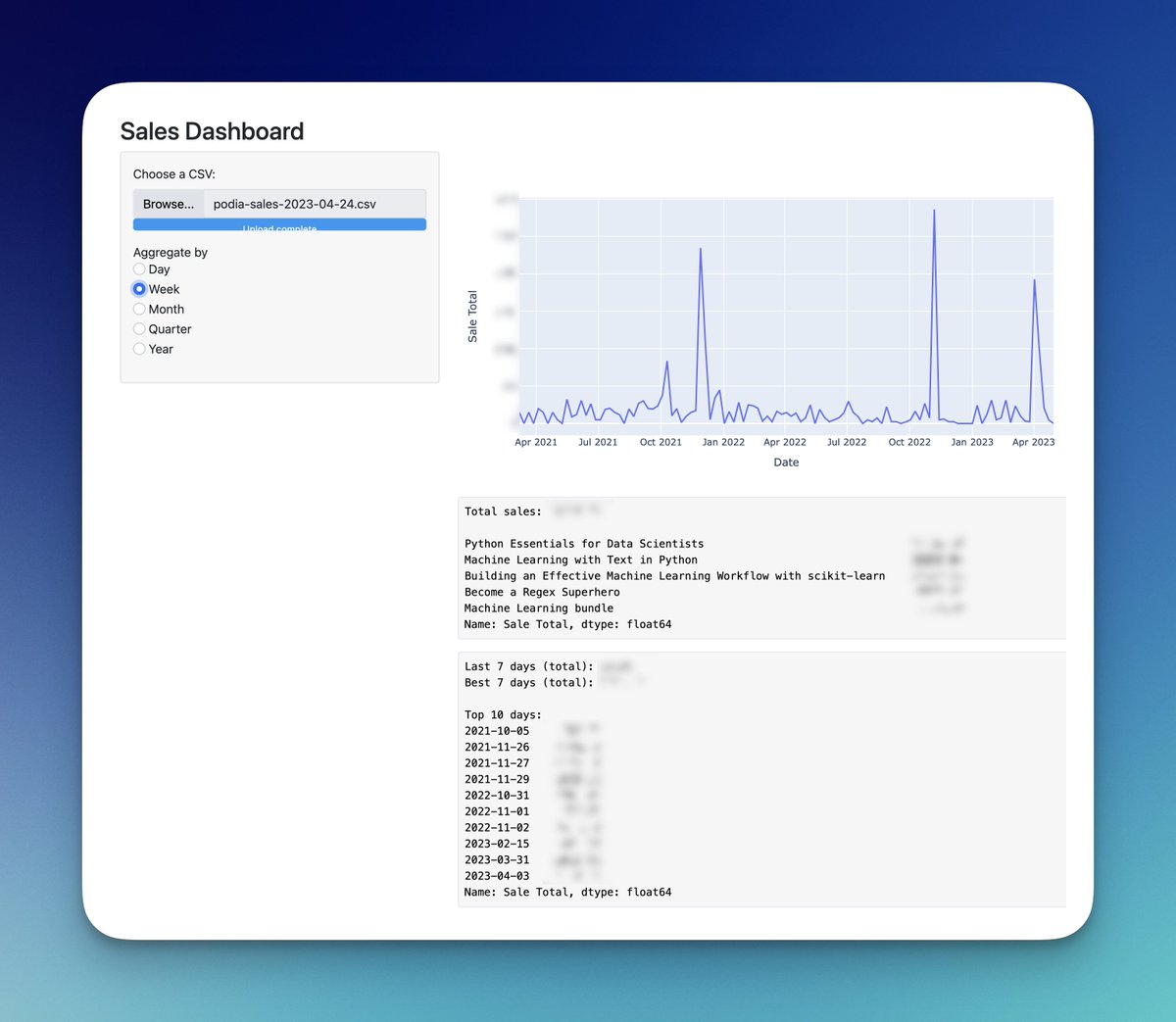 justmarkham's tweet photo. I've been having a lot of fun building a @podia sales dashboard using @pandas_dev, @plotlygraphs, and @posit_pbc's Shiny for Python ✨

Questions? Let me know! https://t.co/r7LrqB65B3