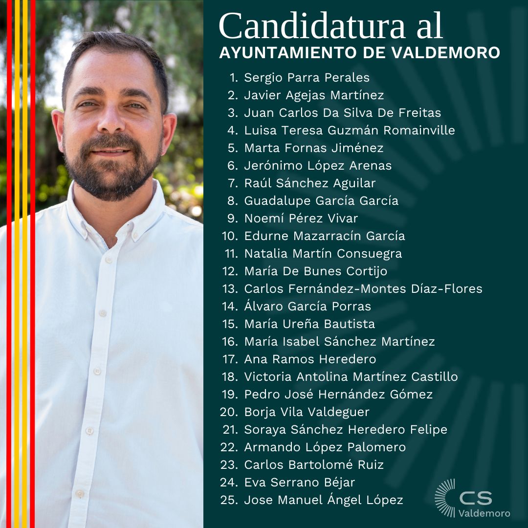 SergioParra85's tweet photo. Me alegra presentaros al gran equipo de @ciudadanosCs con el que me presento a la reelección como Alcalde de #Valdemoro

Con ellos trabajaré de forma incansable para seguir #RecuperandoValdemoro 🇪🇸 https://t.co/sFAnwQmU0A