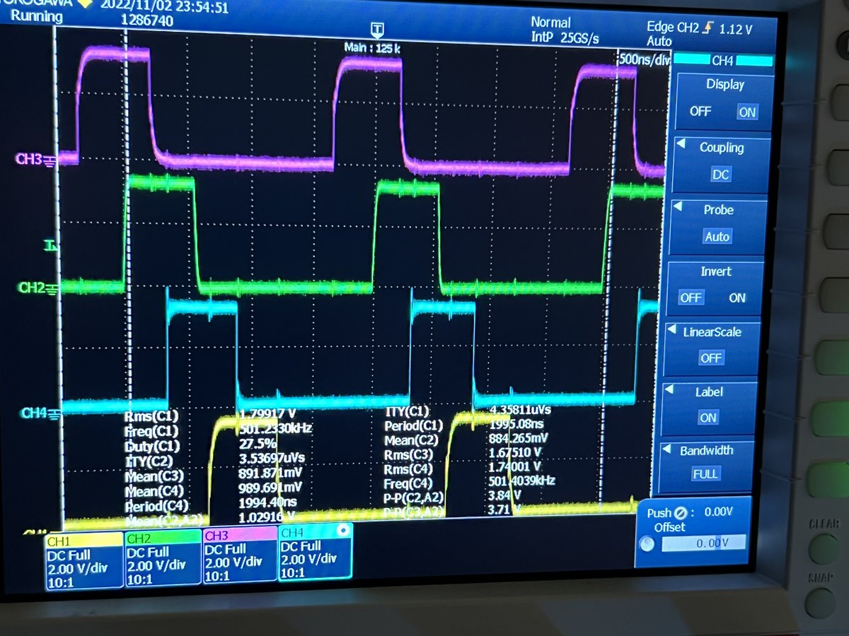 BasedGan63795's tweet photo. Interleaved GaN based DC-DC converter requires phase shifted signals. Modern microcontrollers allow to implement such PWM signals and introduce different control methods of current or voltage.
#GaN #DC_DCconverter #highswitchingfrequency https://t.co/NuxsAREScu