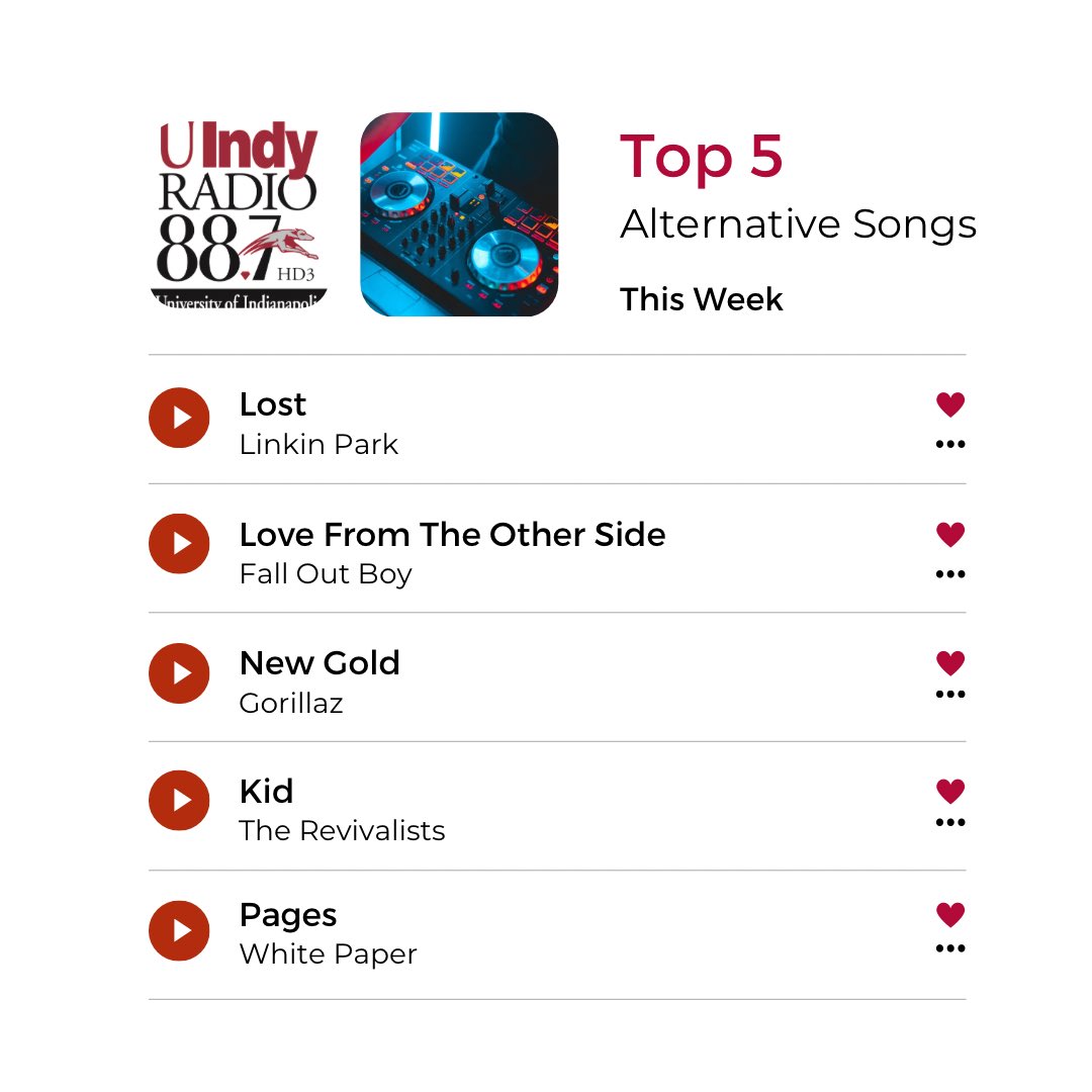 UIndy Radio tweet media
