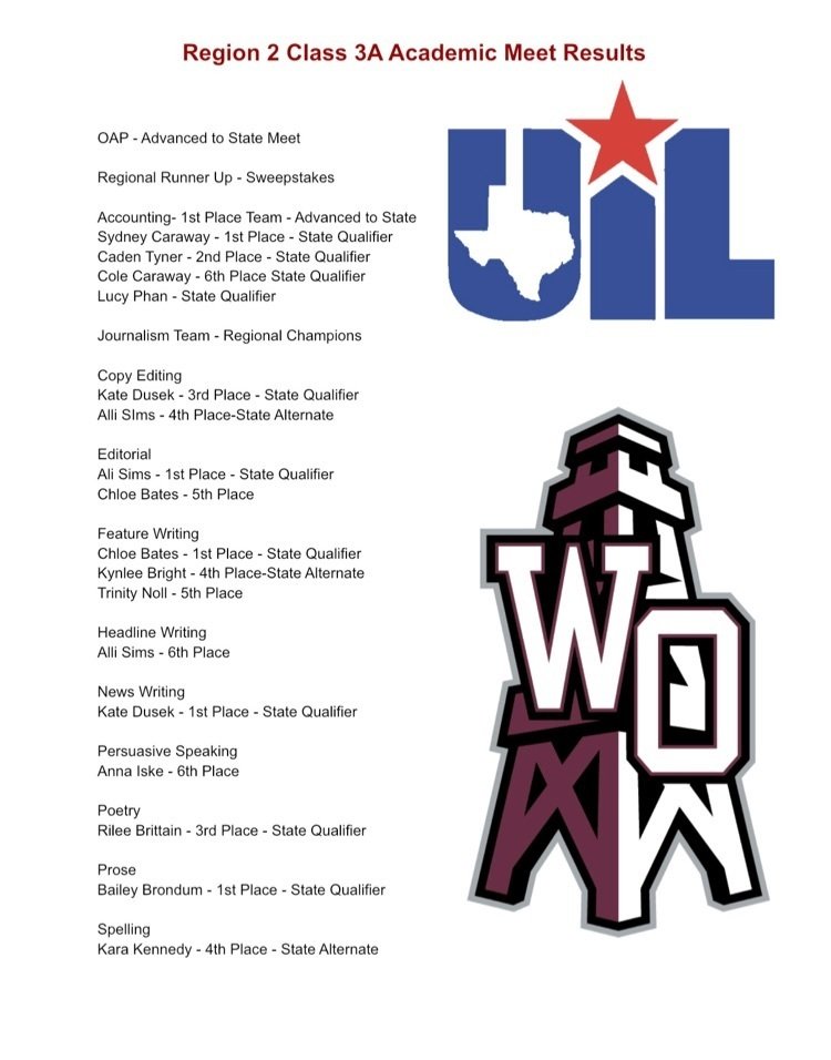 Congratulations to these WOHS students!! They are State Bound!!! Austin here we come!!