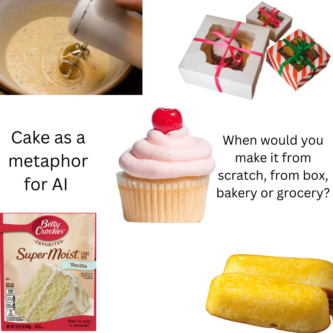 Metaphor For Writing Process: BAKING A CAKE | Jahzae Writes