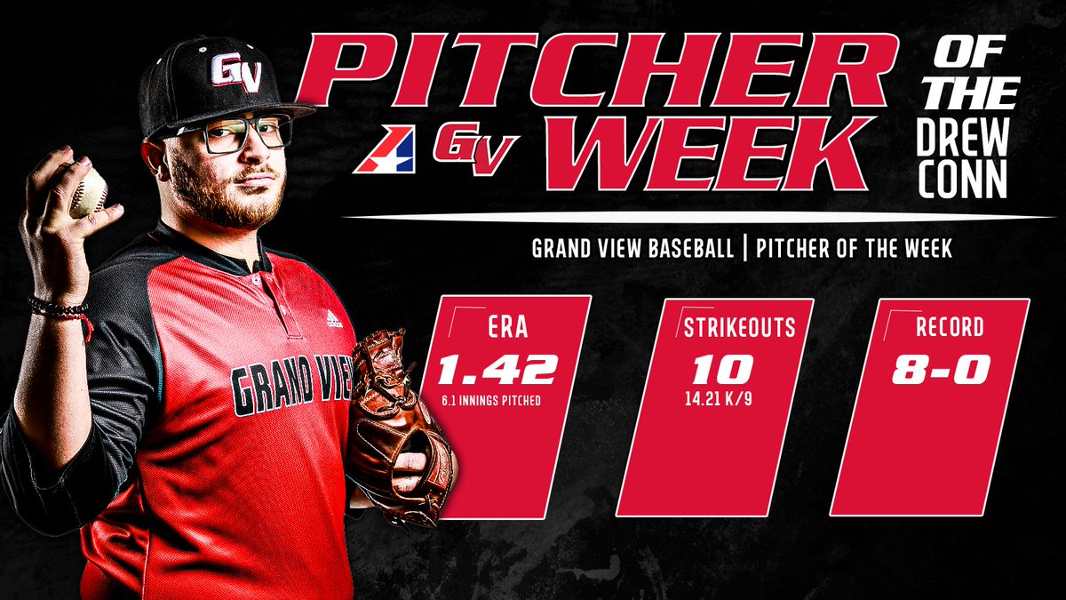 Congratulations to Viking pitcher Drew Conn, for earning the team's first Heart of America Player of the Week honor since 2021! 

Conn threw nearly a complete game in a series win over Culver-Stockton this past weekend, highlighted by 10 strikeouts. 👀

#RedRising