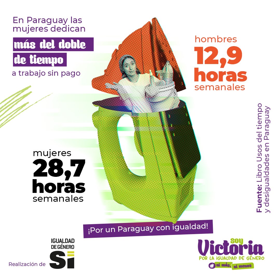 genero_si's tweet photo. El tiempo es dinero, ¡pero no para las mujeres! Las mujeres dedican casi el doble de tiempo al trabajo no remunerado, lo que les dificulta competir en igualdad de condiciones en el mercado laboral. 
Queremos Igualdad #NiMásNiMenos

Leé más en este estudio: https://t.co/t8NCEy01hK https://t.co/bi6XlWqfBI