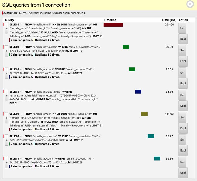example of SQL queries