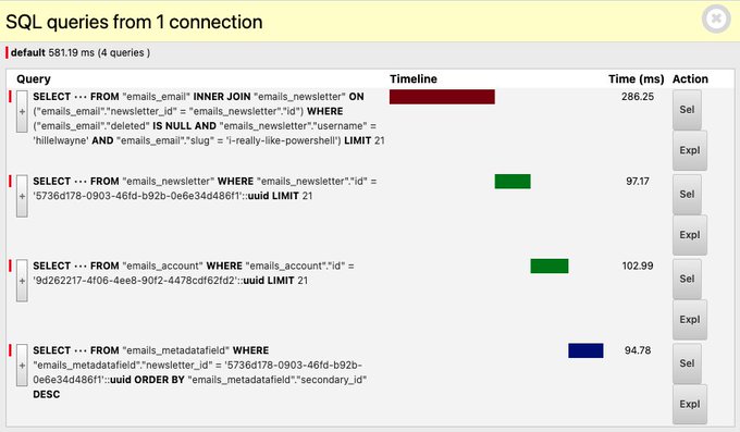 example of SQL queries