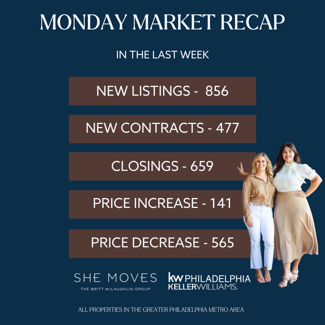 She Moves tweet media