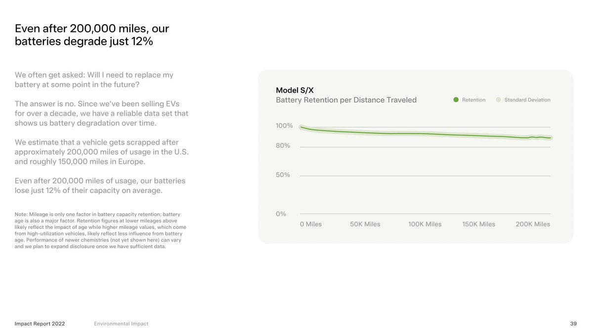 Sawyer Merritt tweet media