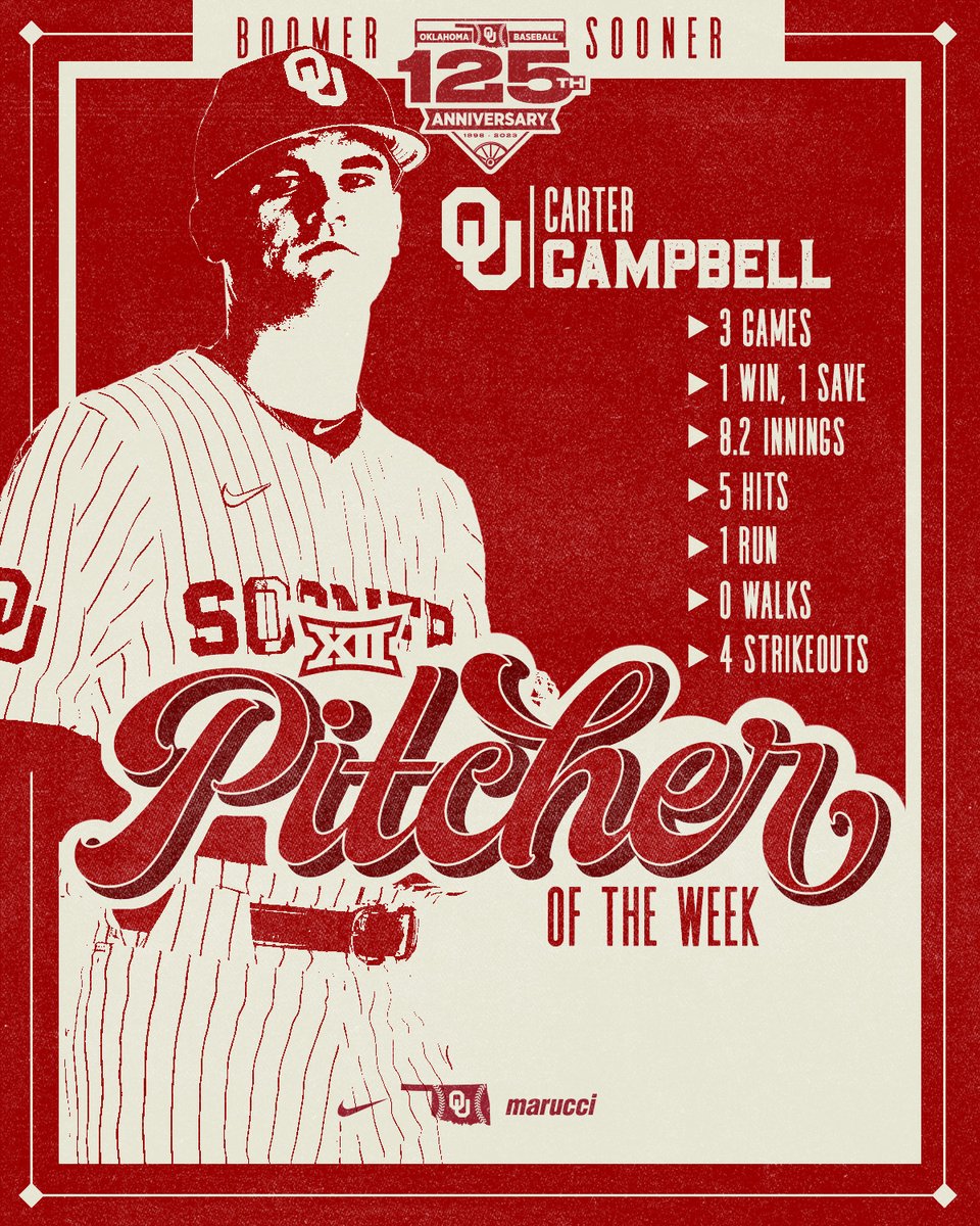 𝐁𝐢𝐠 𝟏𝟐 𝐏𝐢𝐭𝐜𝐡𝐞𝐫 𝐨𝐟 𝐭𝐡𝐞 𝐖𝐞𝐞𝐤

📝 bit.ly/41RD3lW

#COMPETE | <a href="/carterc04/">carter campbell</a>