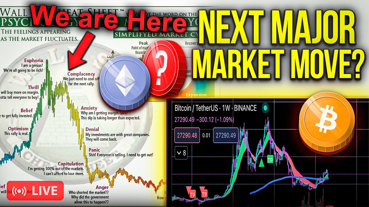 Do crypto cycles repeat themselves or do we need to zoom out? Hustle is  going live to show you whether the Wall Street Cheat Sheet is something to  pay attention to... Live
