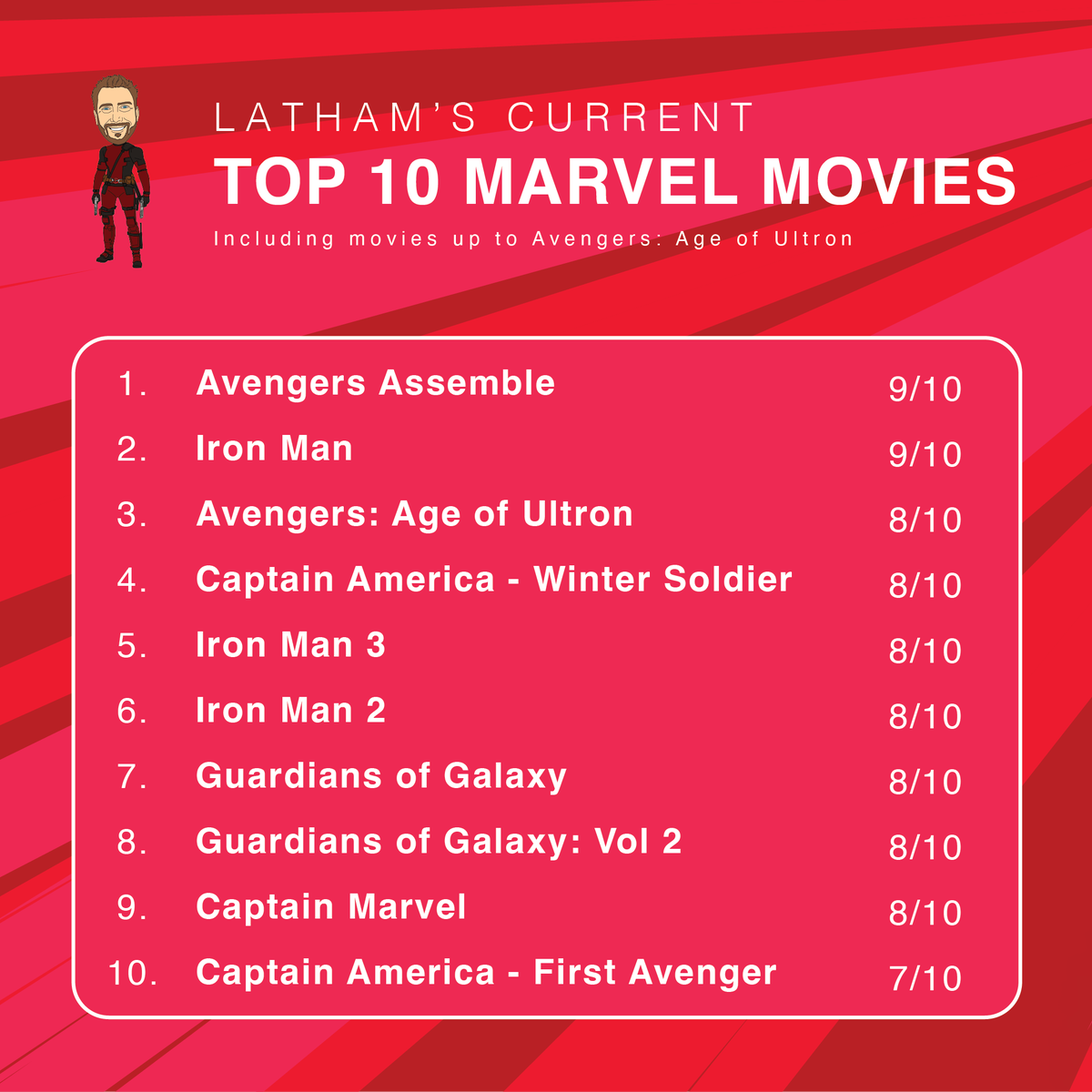 The Two Marks tweet media