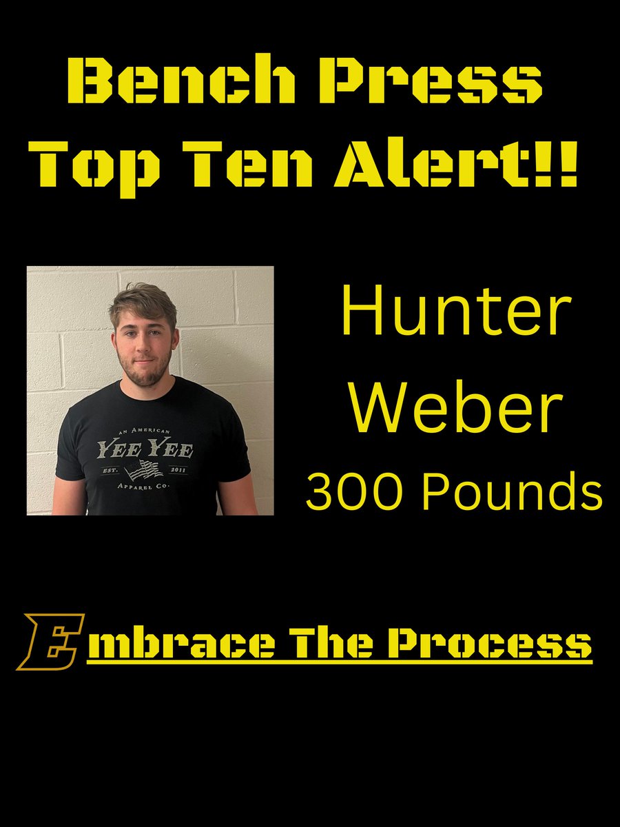 fzefootball's tweet image. Incredible first day of testing. We are seeing huge growth across all sports and programs. We also have another Top Ten Alert!! Senior Hunter Weber finishes his bench test with a 300 pound max!! Unbelievable kid with a work ethic to match #EmbraceTheProcess #manyprogramsonepridE
