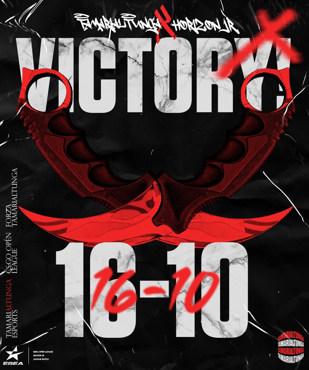 tamarialtunga's tweet photo. CS:GO takımımız, ESEA Open League'deki üçüncü galibiyetini alarak lige son hız devam ediyor! 🔥
Elinize sağlık takım 💪❤
#TAEWIN | #TAEGO | #CSGO https://t.co/te5xUp5m35