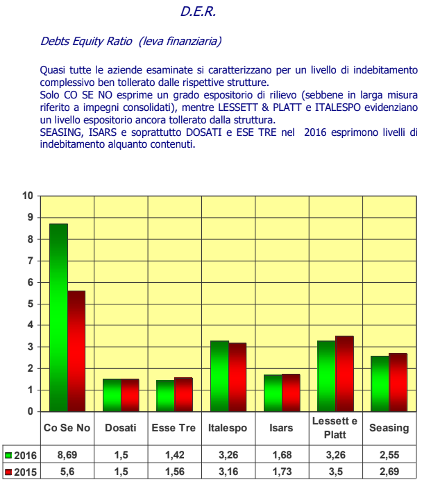 creditandrating's tweet image. Introducing Competition Analysis report! 📊 Evaluating companies in same market segment with focus on commercial/operational structures, market shares, sector risk, financial cycle &amp;amp; more. DM me for a FREE sample for your company! #CompetitionAnalysis #MarketResearch #Business