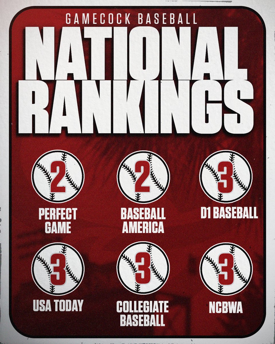 South Carolina Baseball tweet media