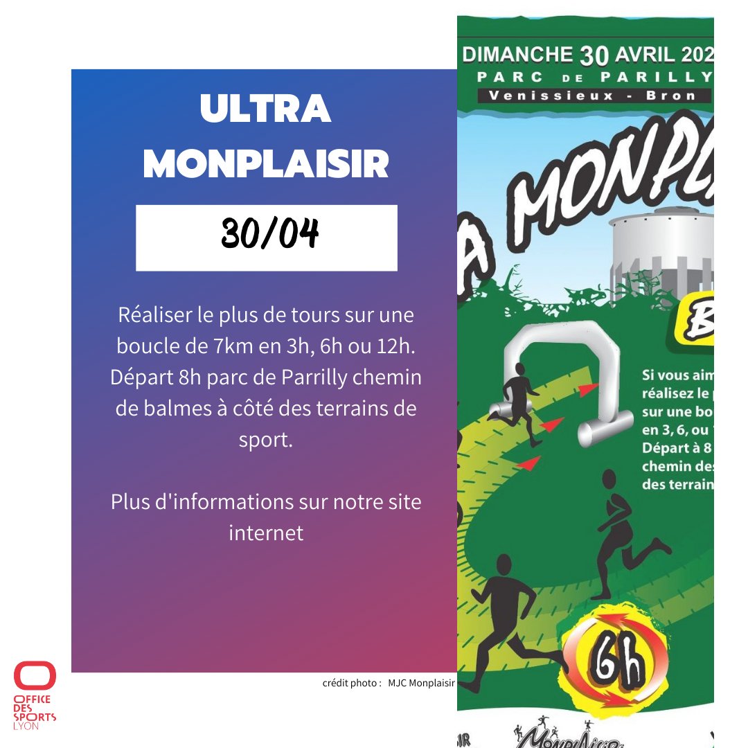 Sport à Lyon - OSL tweet media