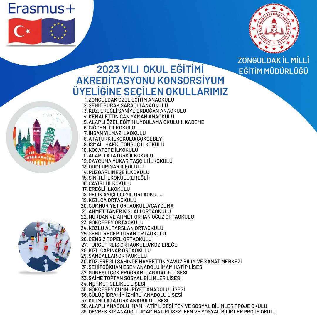 Kurumumuz <a href="/BilsemKdz/">Kdz Ereğli Bilsem</a> 2023 Erasmus+ Okul Eğitimi Akreditasyonu Konsorsiyum Üyeliği başvuru sonuçlarına göre akreditasyon programında yer almaya hak kazanmıştır.
<a href="/ZonguldakMEM/">Zonguldak İl Millî Eğitim Müdürlüğü</a>