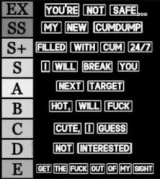 I think we can try something a bit different~

Rate me and drop a pic so I’ll rate you~! :3