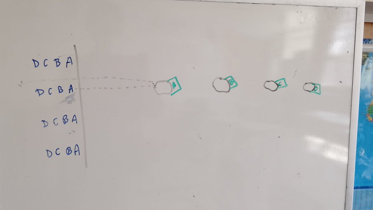 msgrosicki's tweet photo. If you're looking for a fun idea, I combined a relay race with an #AddEmUp activity. Maybe your students will like it. 🏃🤝🤔 #hrcemath #proportionalreasoning #inclusion @john_high https://t.co/cKGcgUiypT
