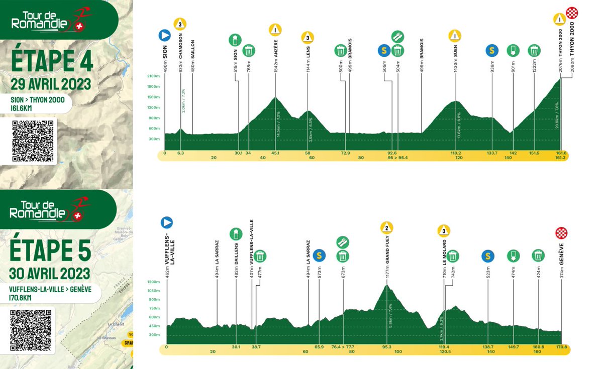 Sonja_Neteu's tweet photo. 25~30 abr
🇨🇭Tour de Romandie (2.UWT)

🇩🇪BOH
✅🇨🇴HIGUITA Sergio Andrés

🇬🇧IGD
✅🇨🇴BERNAL Egan Arley
✅🇨🇴RIVERA Brandon Smith
✅🇪🇨NARVÁEZ Jhonatan M.

🇰🇿AST
✅🇨🇴TEJADA Harold A.

🇪🇸MOV
✅🇨🇴GAVIRIA Fernando

🇺🇸EFE
✅🇨🇷AMADOR Andrey
✅🇪🇨CAICEDO Jonathan K

🇧🇪LTD
✅🇦🇷SEPÚLVEDA Eduardo https://t.co/Fwywm5AjEf