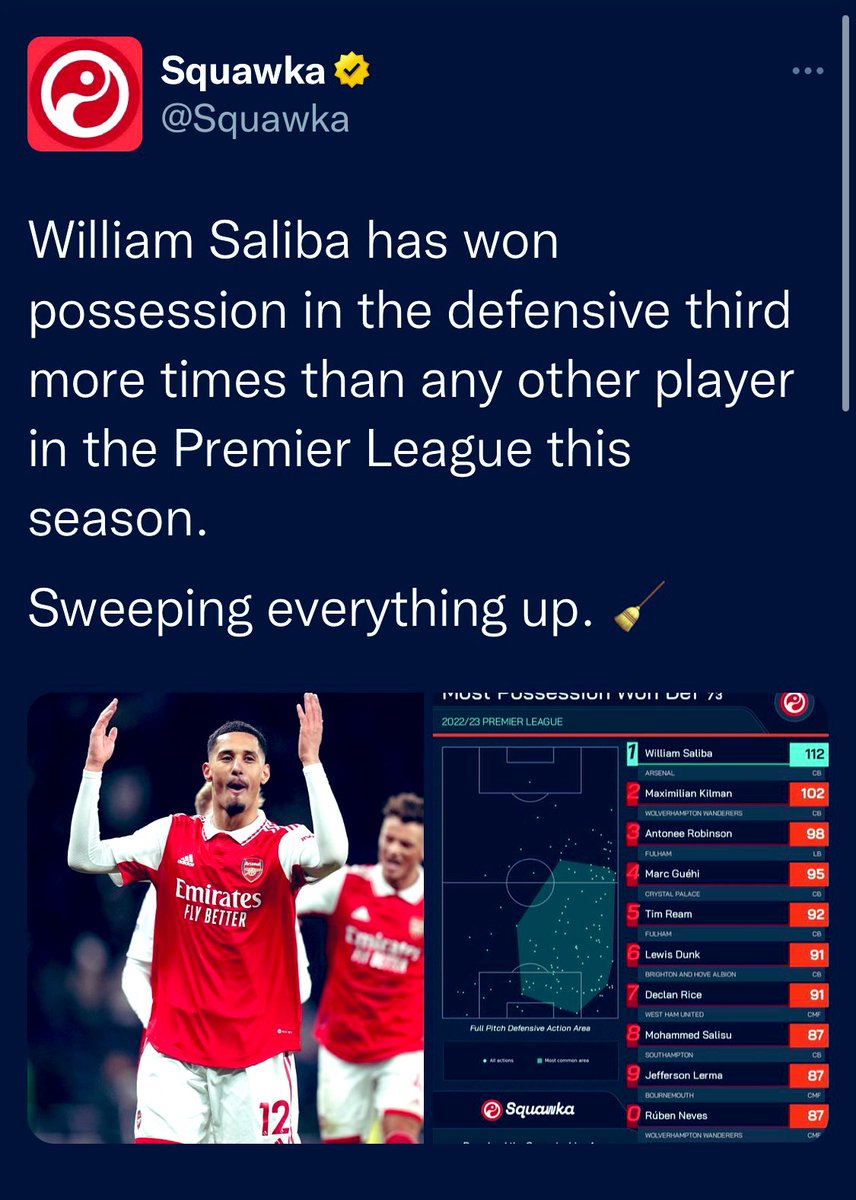 MoArsenal86's tweet image. William Saliba, take a bow. 

Now we know who the true ceiling-raiser was. He’s the one that catapulted this team to championship level. Arsenal fans don’t hype him enough because Gabriel has also been brilliant. 

Saliba is an otherworldly talent.