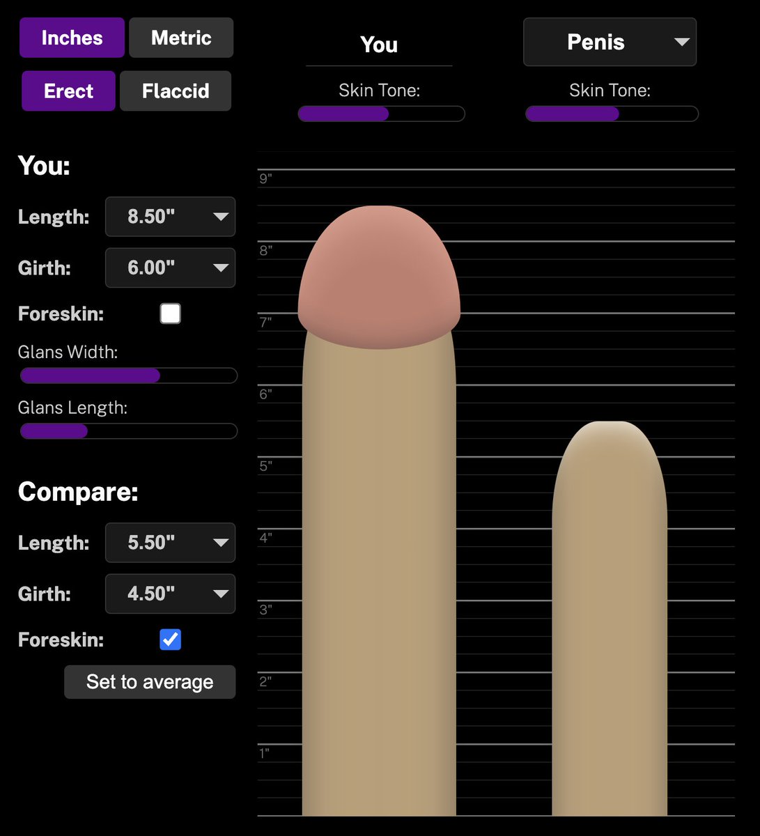 bigdickguide tweet picture