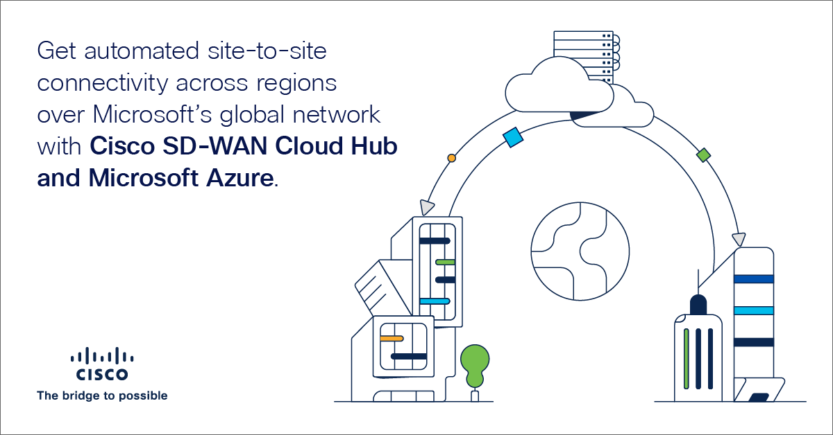 CiscoNetworking's tweet image. Establish on-demand, highly reliable, and efficient site-to-site connectivity over @Microsoft’s high-speed global backbone network with #CiscoSDWAN Cloud Hub.  #CiscoNetworking 

cs.co/6017OrYvV