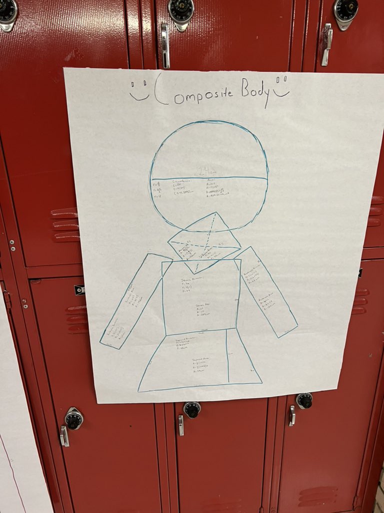 MacArthurVILS tweet media