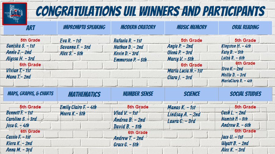 Mitchell tweet media