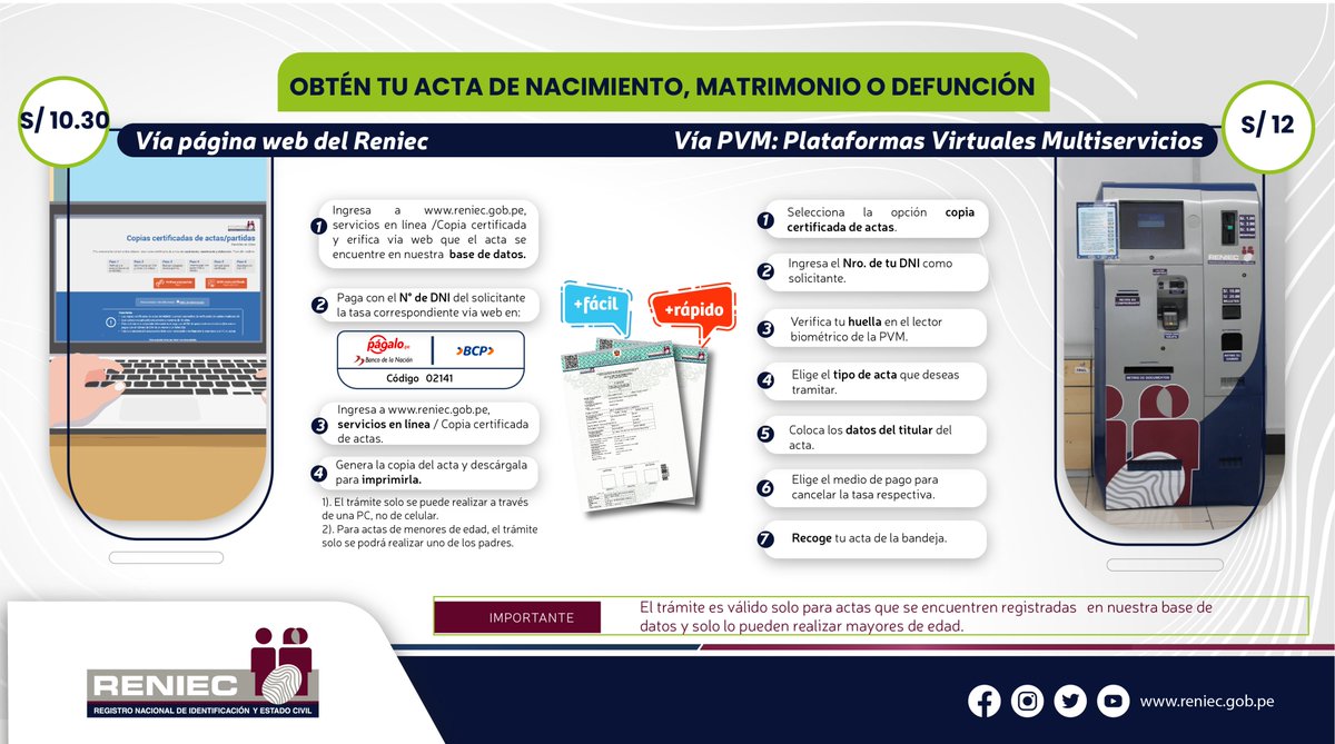ReniecPeru's tweet photo. 📢 Si quieres obtener al instante una acta de nacimiento, matrimonio o defunción, te contamos que puedes hacerlo vía web o a través de nuestras PVM ubicadas en Lima y Callao. 
💻 Web: https://t.co/1C5JMr9Ot0. 
📍 Ubicación de PVM: https://t.co/4z1sJioKwp https://t.co/RTowLoau9W