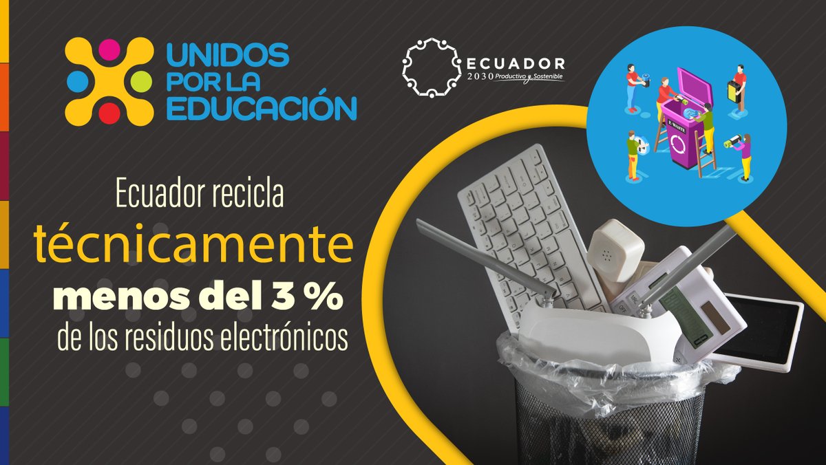 Ecuador 2030 Productivo y Sostenible tweet media