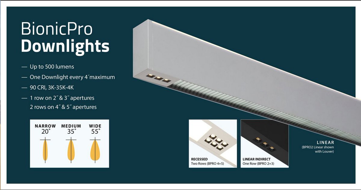 Prudential Lighting tweet media