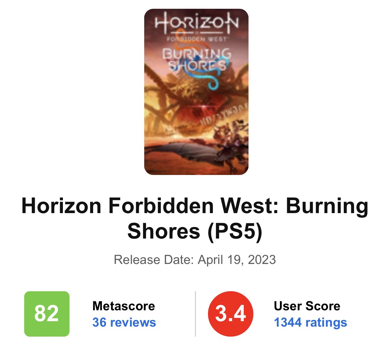 Metacritic Responds to Horizon Forbidden West: Burning Shores Review Bombing