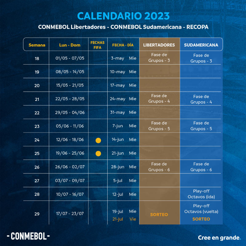 CONMEBOL's tweet photo. • La CONMEBOL @Libertadores y la CONMEBOL @Sudamericana tendrán sus finales el 04 de noviembre y el 28 de octubre, respectivamente.

#CreeEnGrande