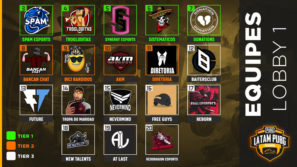 LatamPUBGScrims's tweet photo. Outra Semana mais de Scrims / Otra Semana mas de Scrims
Lobby 1 = @BigHeadPlays - https://t.co/aXpNNZBZ8F
Lobby 2 = @smirzera - https://t.co/DGpvDxSwqy

@PUBGEsports @PUBGEsportsBRA @PUBG_BR @LatamPUBG @PUBG 
#PUBG #PUBGEsports #PUBGLatam #PUBGBR https://t.co/VFPNYNcYEv