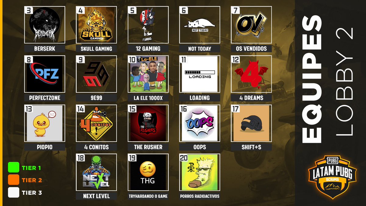 LatamPUBGScrims's tweet photo. Outra Semana mais de Scrims / Otra Semana mas de Scrims
Lobby 1 = @BigHeadPlays - https://t.co/aXpNNZBZ8F
Lobby 2 = @smirzera - https://t.co/DGpvDxSwqy

@PUBGEsports @PUBGEsportsBRA @PUBG_BR @LatamPUBG @PUBG 
#PUBG #PUBGEsports #PUBGLatam #PUBGBR https://t.co/VFPNYNcYEv