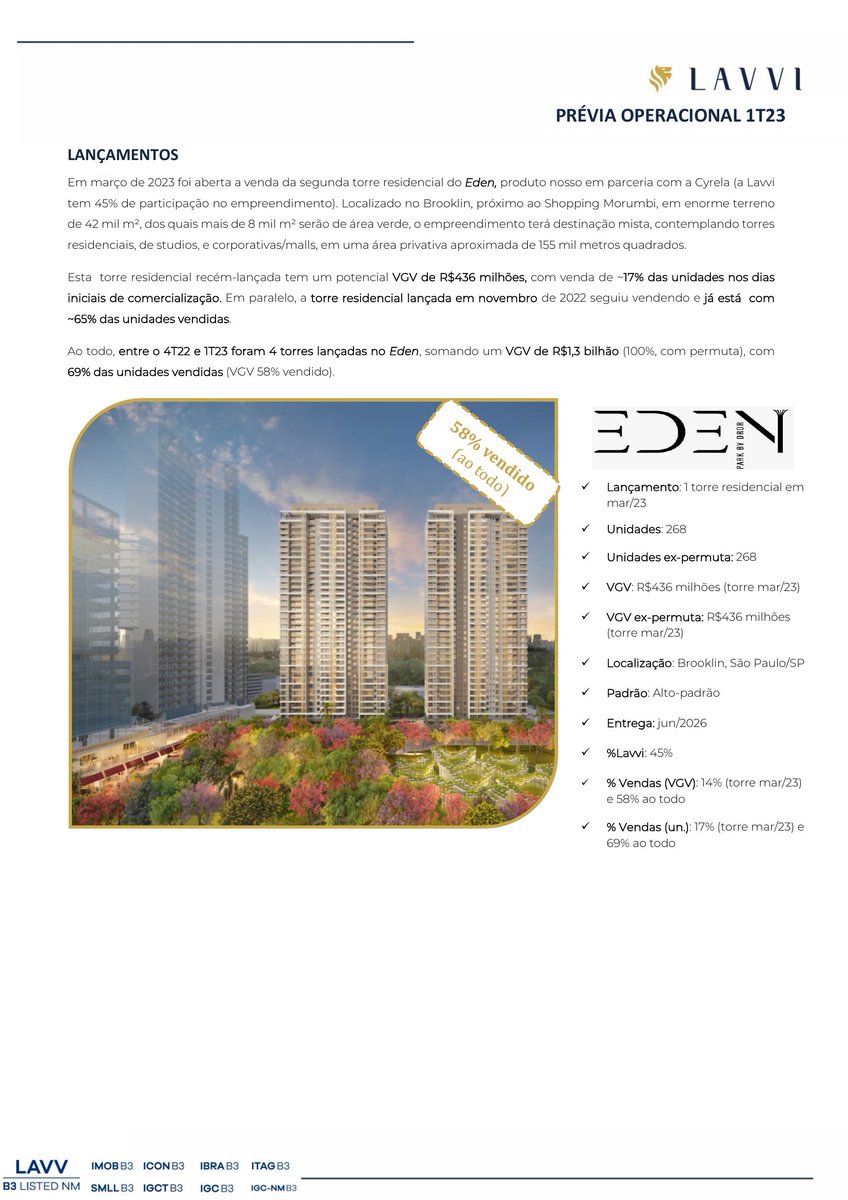 CalixtoCapital's tweet photo. #LAVV | LAVVI | Comunicado ao Mercado https://t.co/tWeK7woogd