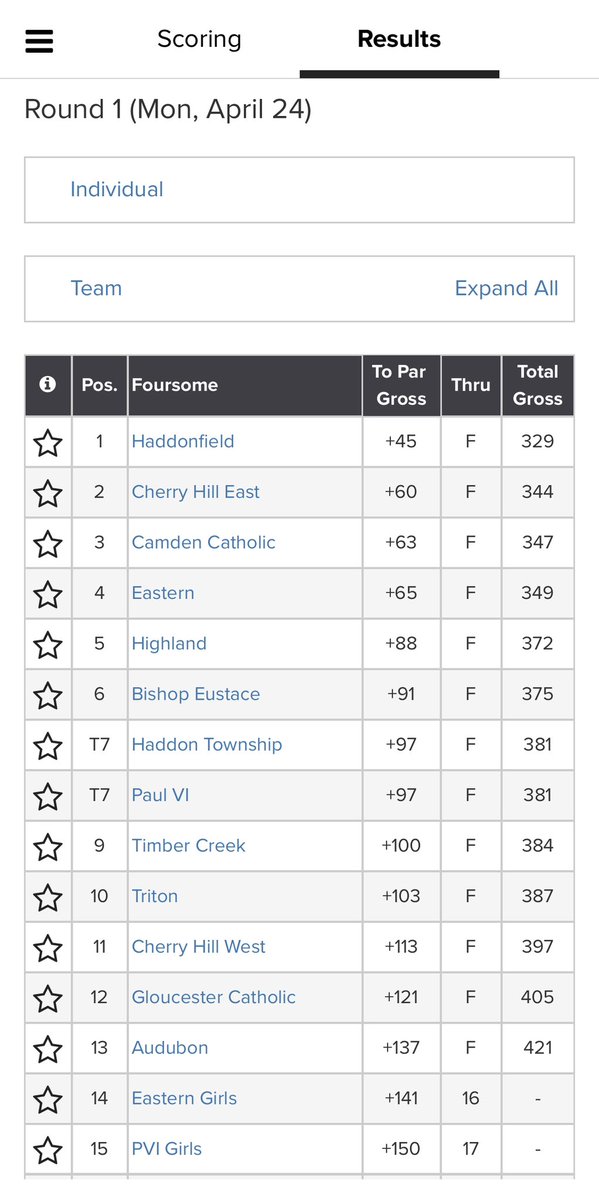 Haddonfield Golf tweet media