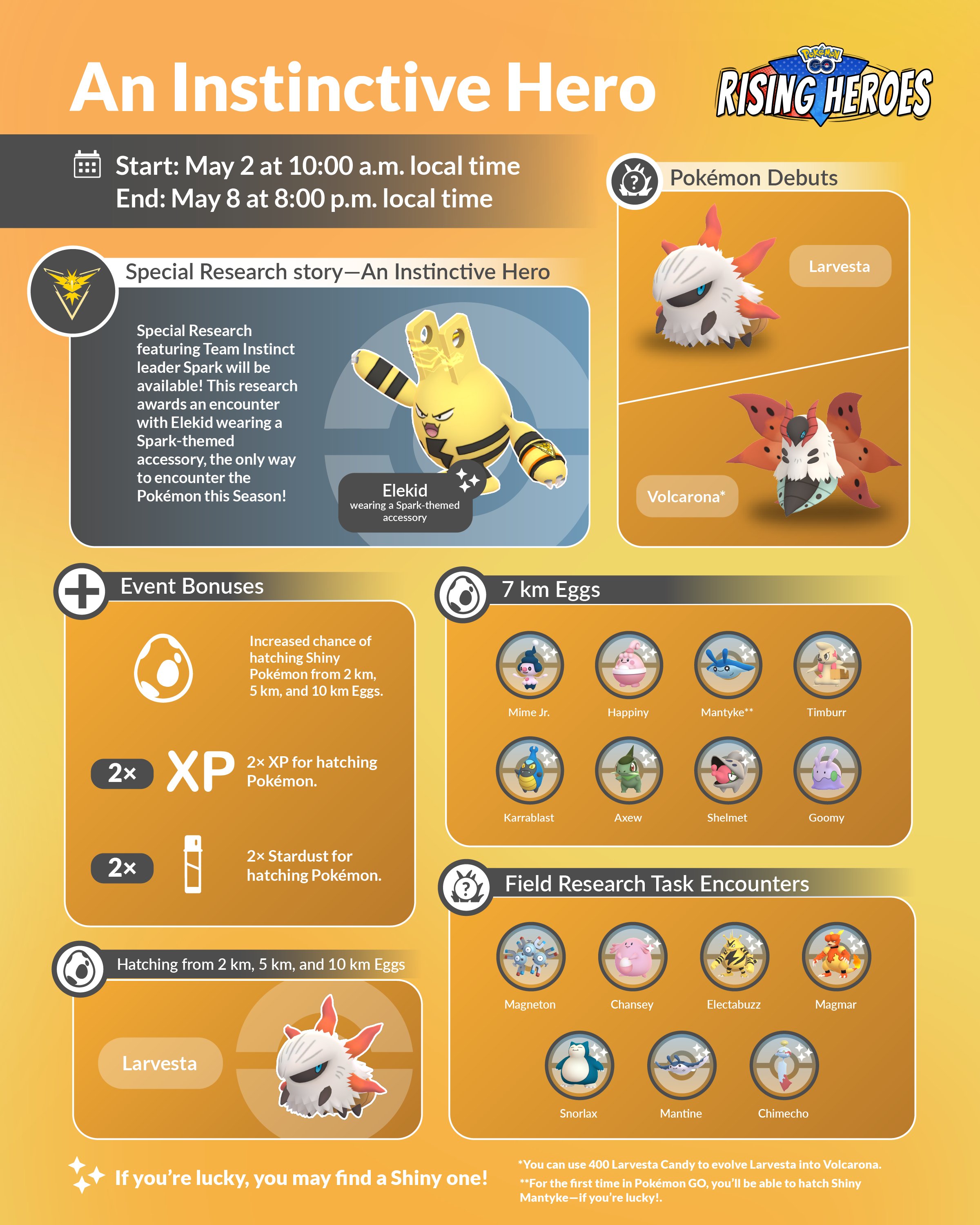 Team GO Rocket Leaders - July infographics : r/TheSilphRoad