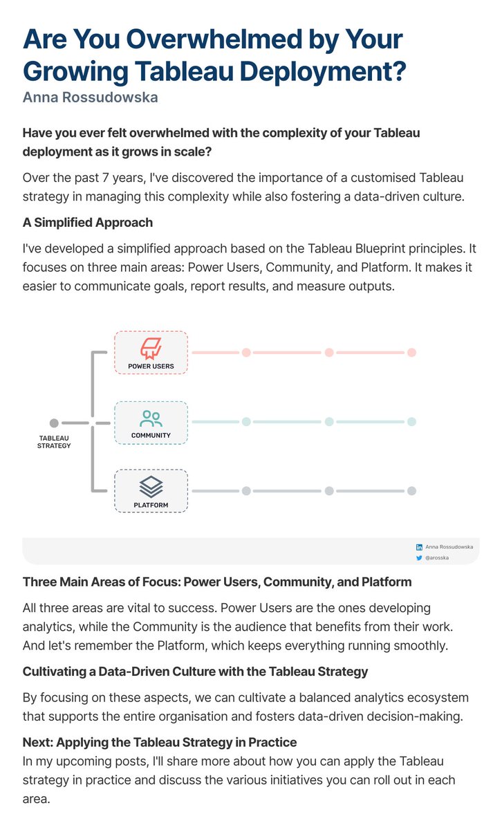 Anna Rossudowska 🚢 tweet media