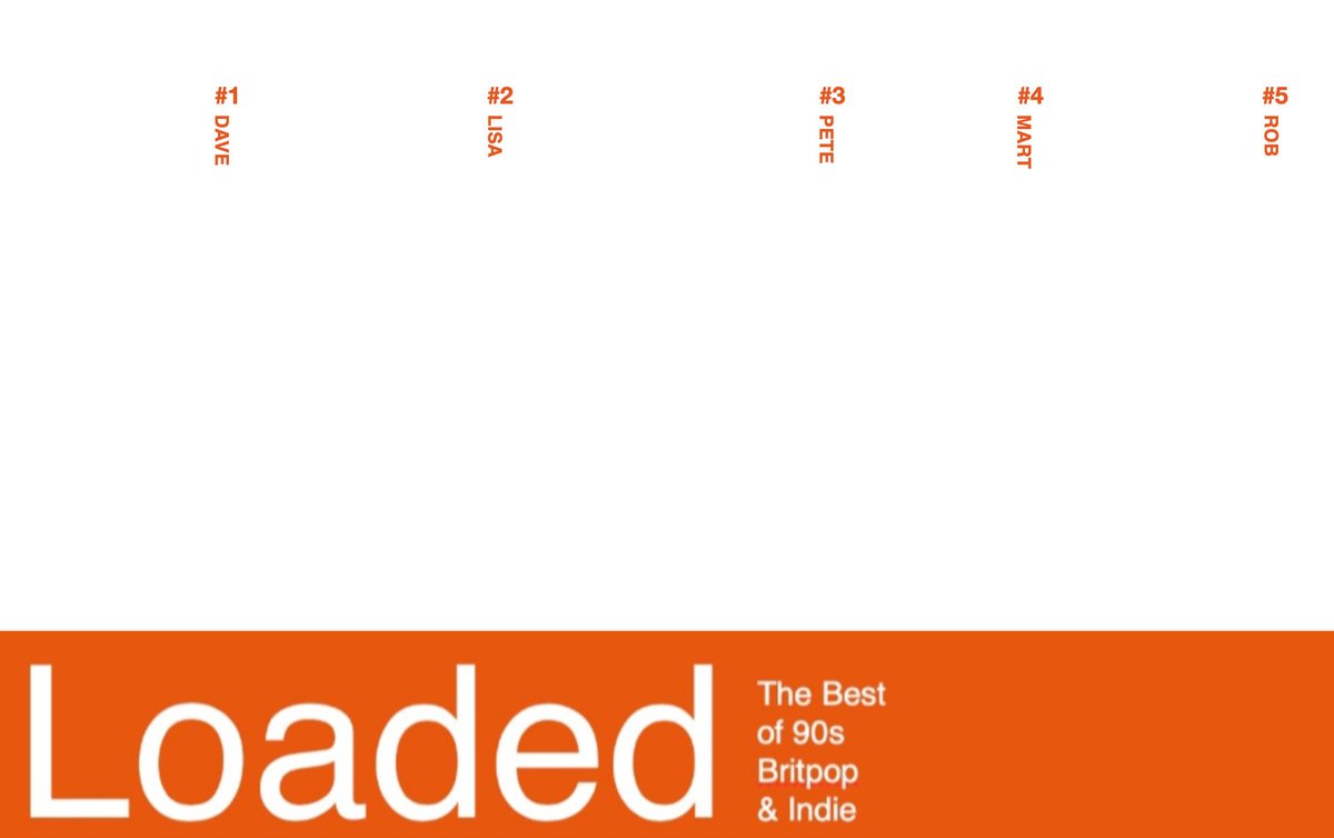 ChooseLoaded's tweet image. "And we wanna get loaded and we wanna have a good time.
And that's what we're gonna do"

We're "Loaded" - a Britpop/Indie covers band in the East Midlands.

First gig coming to a place near you soon!

#Britpop #Indie