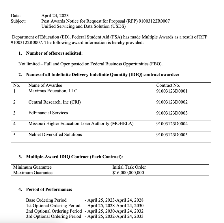 Michael Stratford On Twitter NEWS Ed Dept Has Awarded Contracts To 5 Michael stratford on twitter news ed dept has awarded contracts to 5