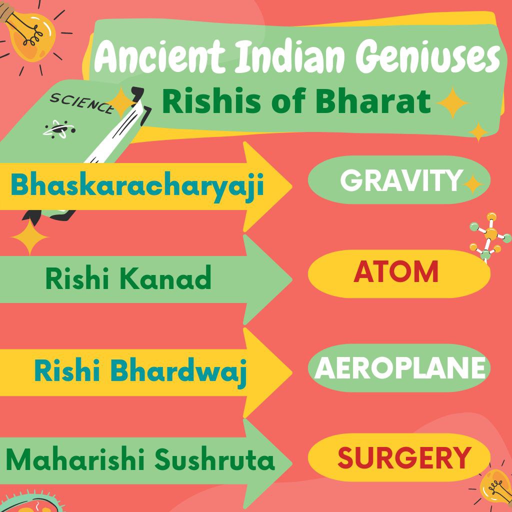 Sanjeev43258992's tweet photo. In the Puranas Lord Shiva taught the accurate art of war to his son and this art was taught by Shiva's son Kartikeya to Agastya Muni, today's martial art is Rishiyon Ki Khoj . There was Accuracy And Precision many Centuries Ago as well. This is #TheAncientKnowledge https://t.co/fd3ONZqGAW