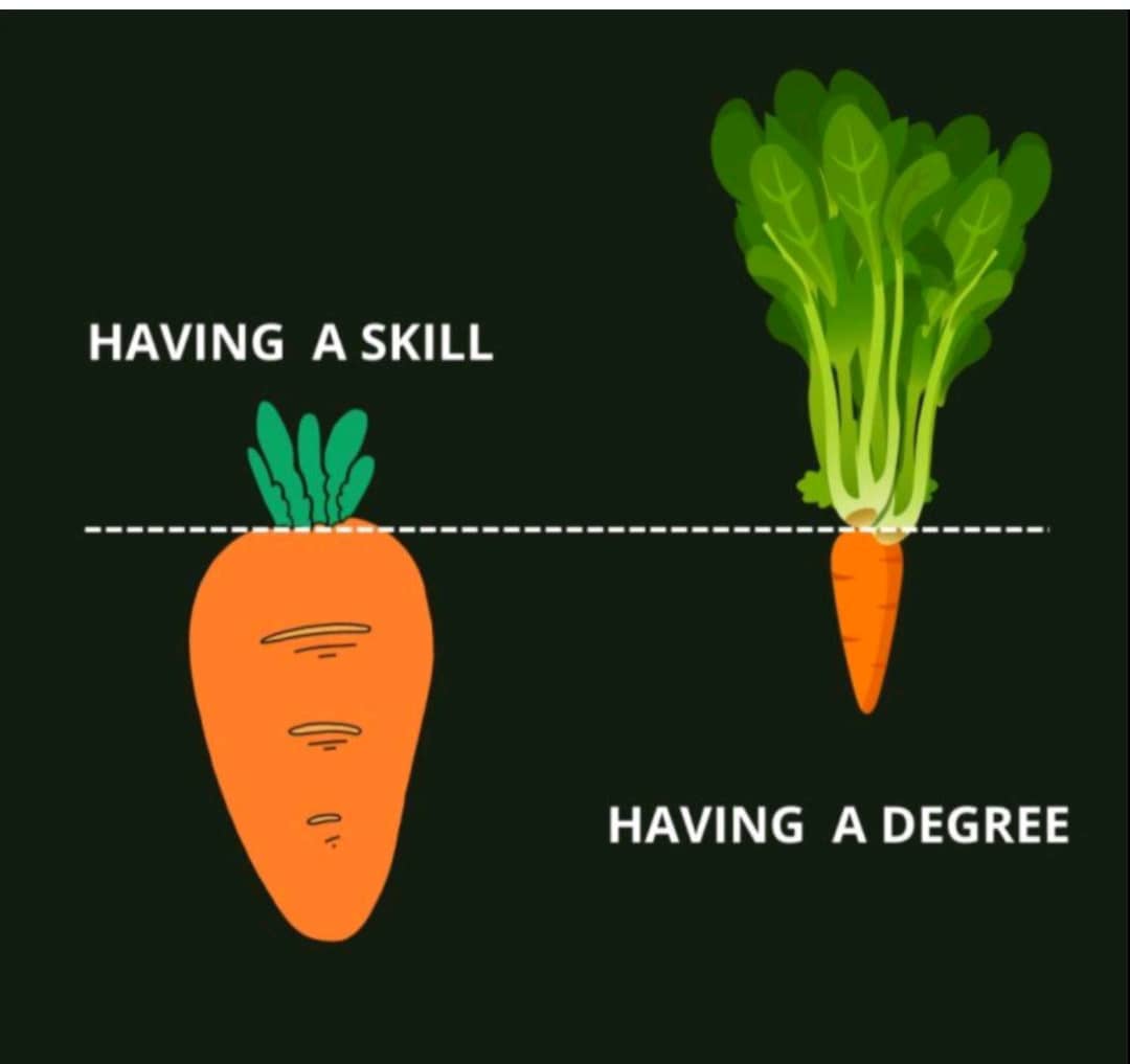 ProNetzwerk's tweet photo. Skills open doors that degree can't. Don't underestimate the power of practical knowledge and hands-on experience. https://t.co/EQlnN0AMaE