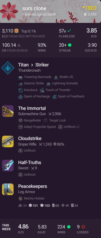 spacefunkcrafts's tweet photo. if this dude aint using xim idk... @BungieHelp https://t.co/GM3XFGERYD