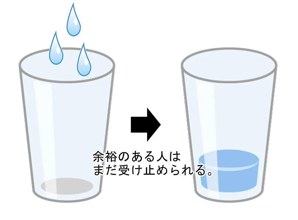 みんなに知って欲しい。心が折れやすい人にしか分からない『心の仕組み』